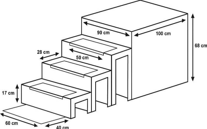 hướng cầu thang ngược chiều kim đồng hồ