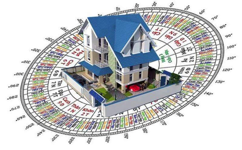 nhà hướng nam hợp tuổi nào