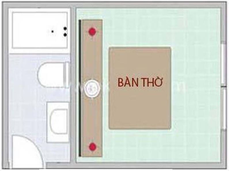 nhà hướng tây nam đặt bàn thờ hướng nào
