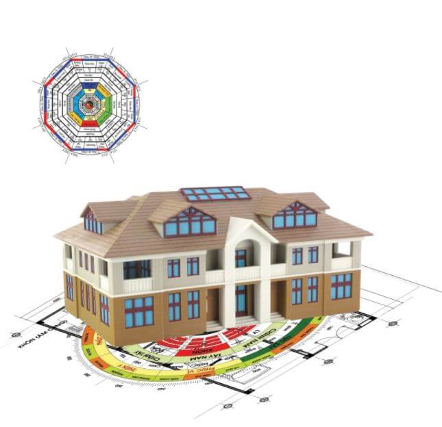 tây tứ trạch gồm những hướng nào