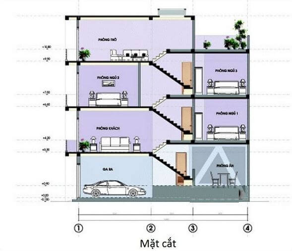 thiết kế nhà nhỏ 20m2 4 tầng