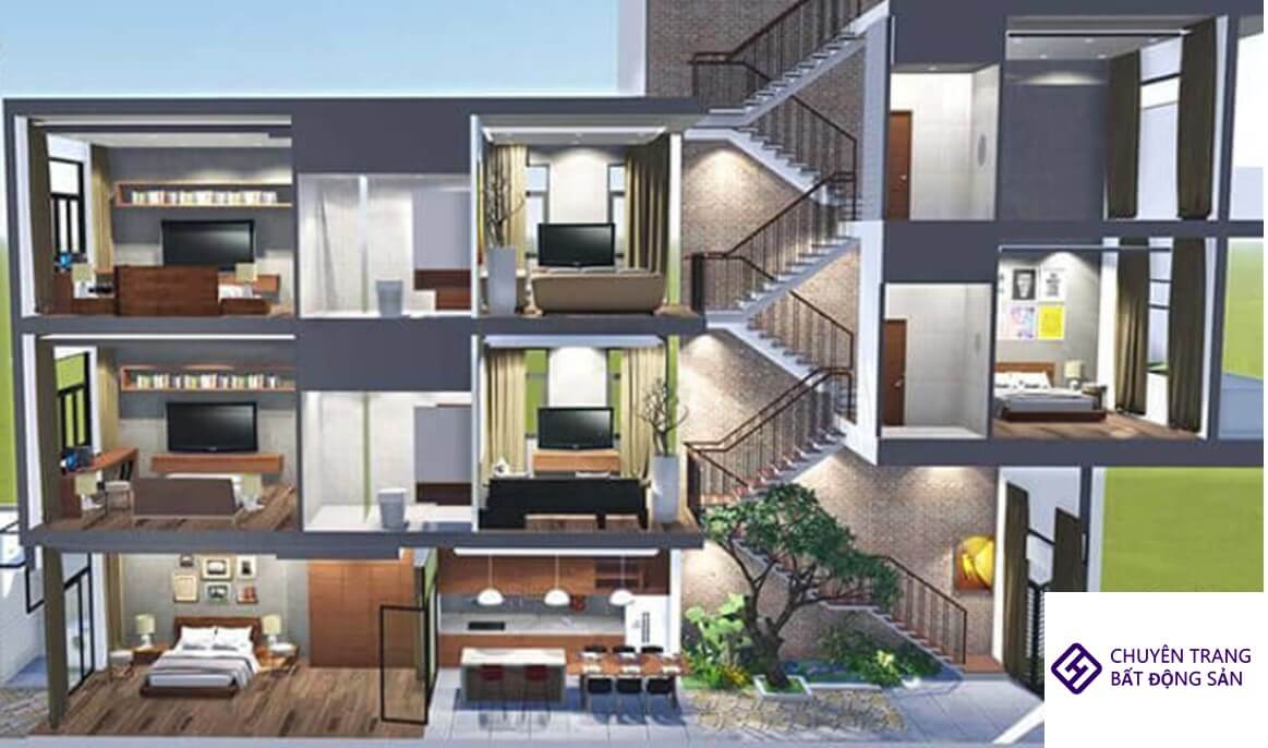 thiết kế nhà nhỏ 20m2 4 tầng